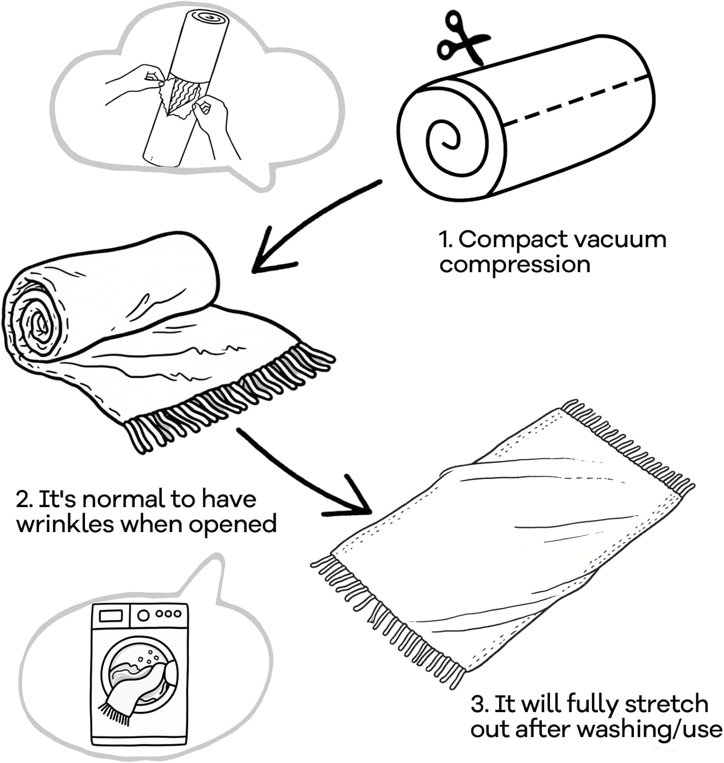 InHand Knitted Throw Blanket for Couch and Bed, Soft Cozy Knit Blanket with Tassel, Coral Pink Lightweight Decorative Throw, Farmhouse Warm Woven Throw for Men and Women, 50"x60"