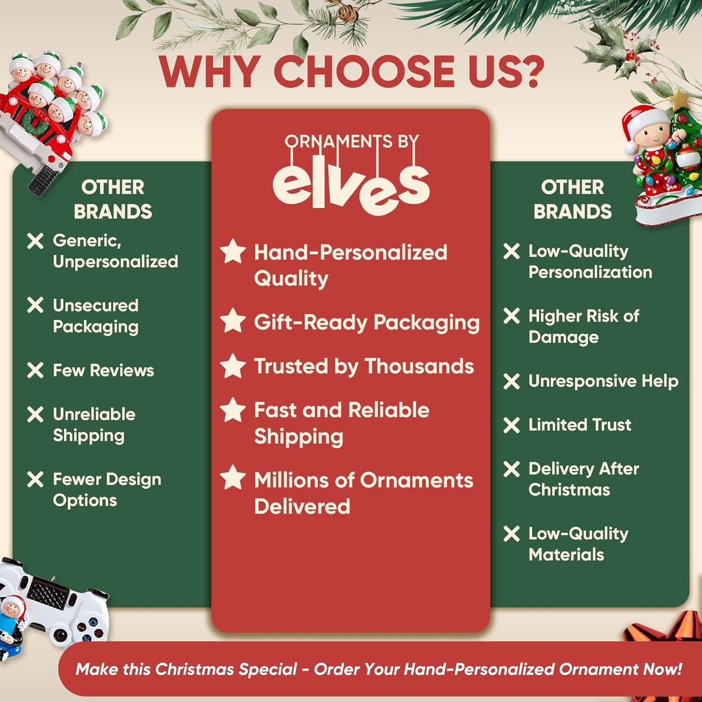 3D Fireplace Mantle Family of 10 Christmas Ornament 2025 Personalized Family Christmas Ornaments 2025 | Holiday Garland Personalized Tree Ornaments Customizable Gifts of Red Stockings of Ten Ornament