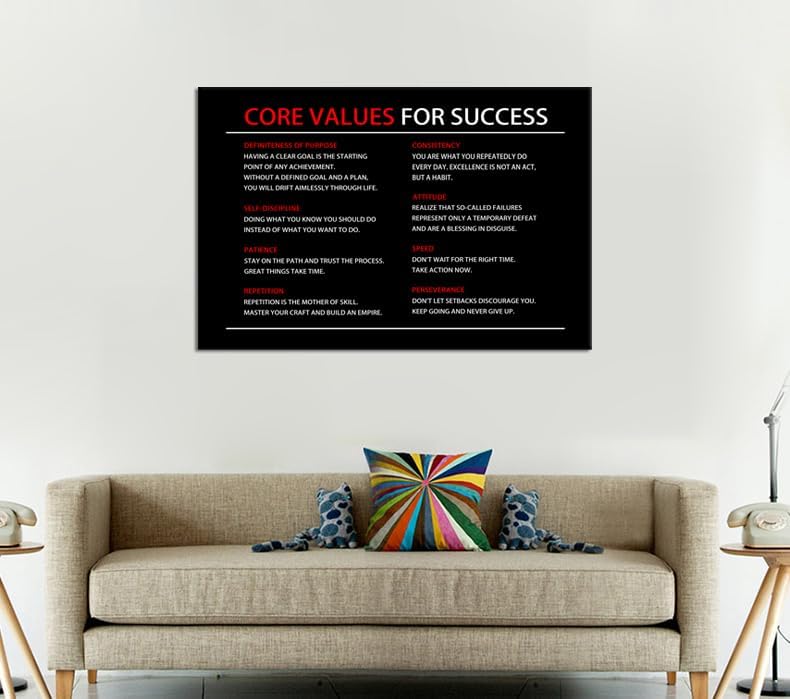 Inspirational Canvas Wall Art Motivational Core Values for Success Poster Print Artwork Picture Painting Wall Decor for Modern Home Bedroom Office ClassRoom Ready to Hang [24''Wx 36''H]
