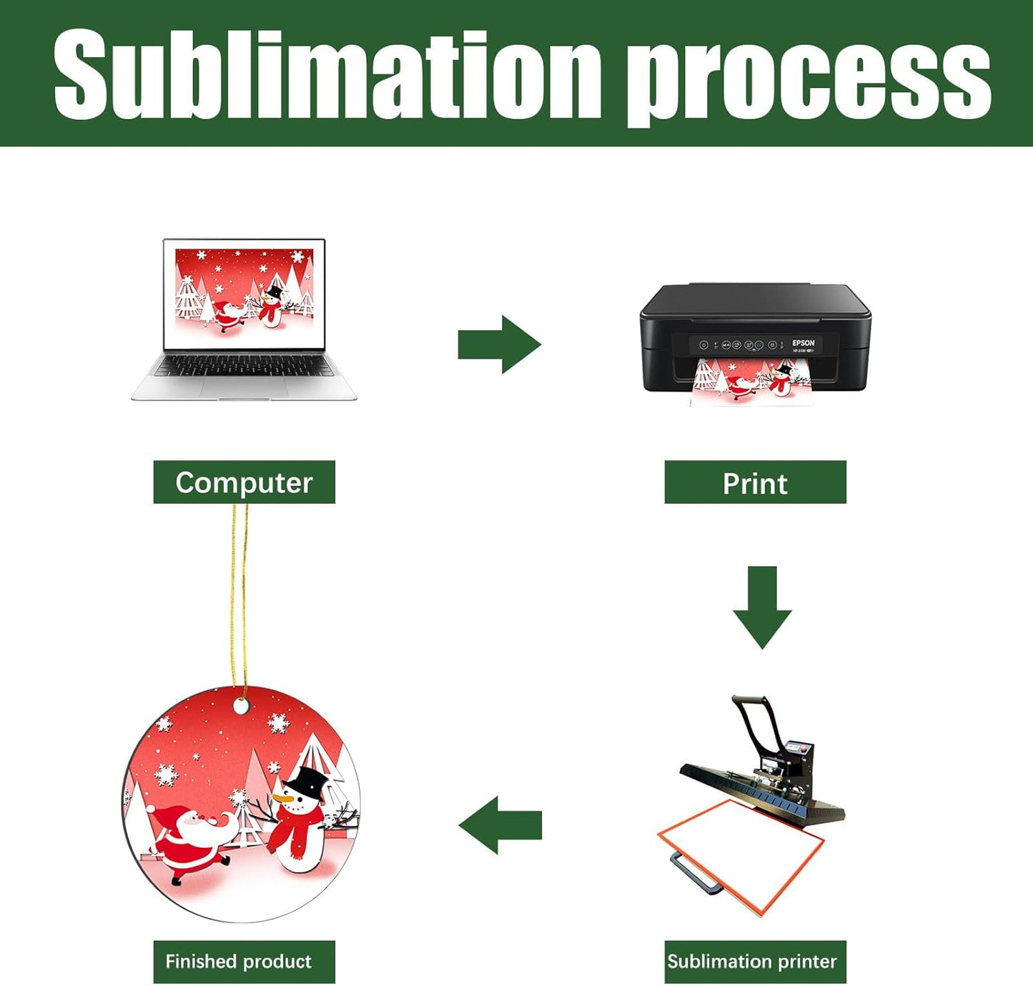 16 pcs Metal Sublimation Ornament Blanks，Christmas Ornaments Sublimation Christma Ornament Blanks for Christmas Tree Decor Blank Ornaments，DIY Handmade Crafts Double Sided Sublimation Ornaments