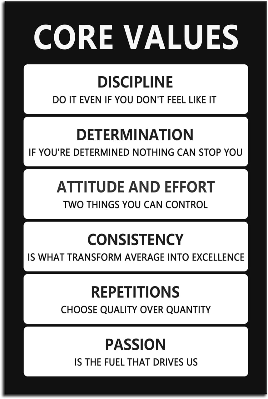 Inspirational Poster Motivational Canvas Wall Art Inspiring Core Values Prints Artwork for Office Living Room Modern Home Decor Painting Pictures Stretched and Framed Ready to Hang [24''Wx 36''H]