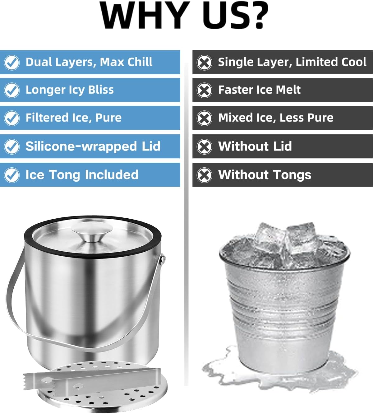 3L Double Wall Ice Bucket with Silicone Lid, Tongs & Scoop Insulated Ice Buckets for Parties & Cocktail Bar,[Silicone Lid for Longer Ice] Large Wine Bar Bucket Stainless Champagne Chiller