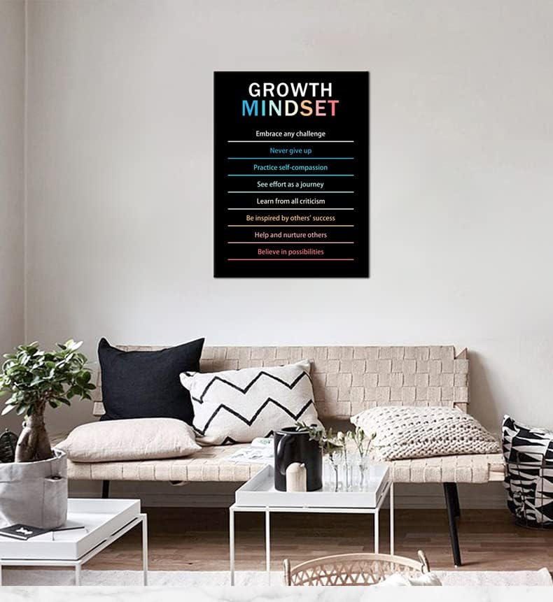 Inspirational Canvas Wall Art Growth Mindset quote Motivational Canvas Life Learning Poster Prints Framed Wall Art for Gym Inspiring Modern Home Wall Decor Framed Ready to Hang [30''W X 40''H]