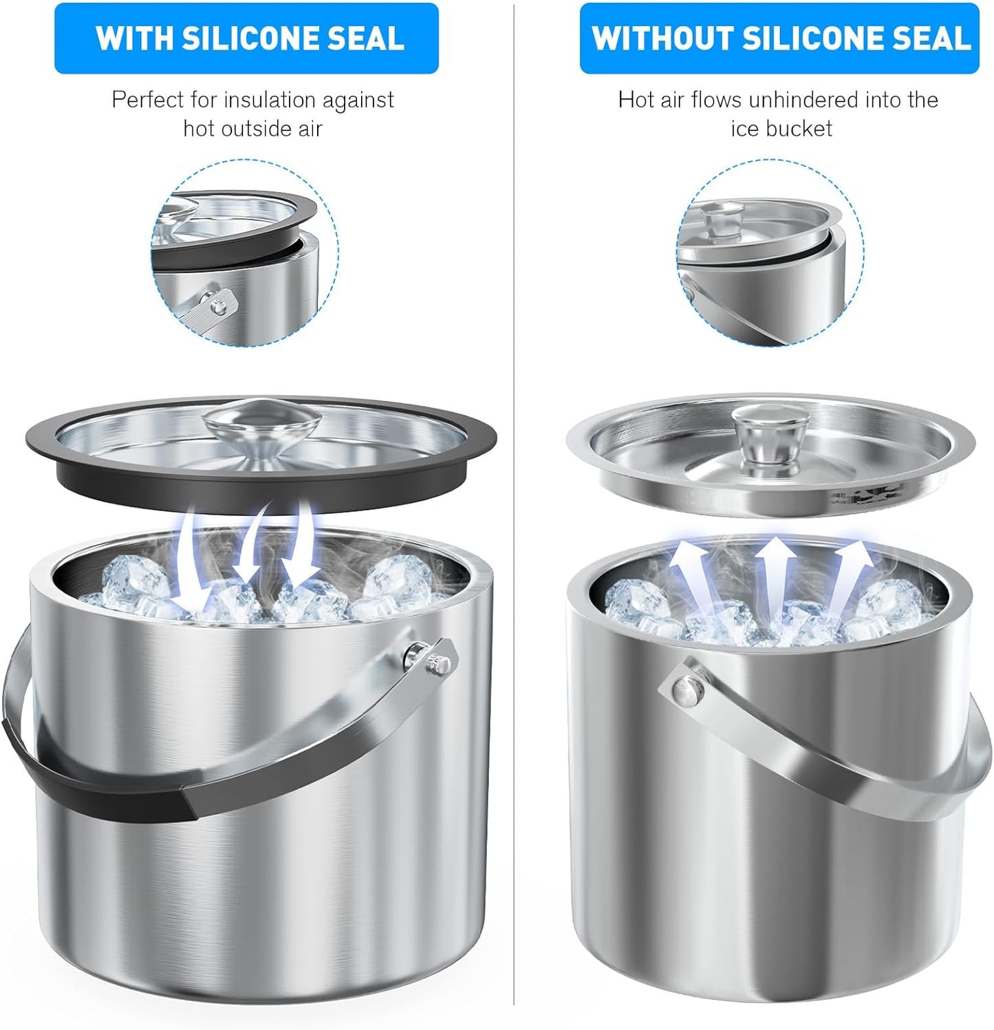 3.2 Liter Ice Bucket with Silicone Lid, Strainer, Tongs, Double Wall Insulated Stainless Steel Ice Bucket Wine Bucket for Cocktail Bar and Parties