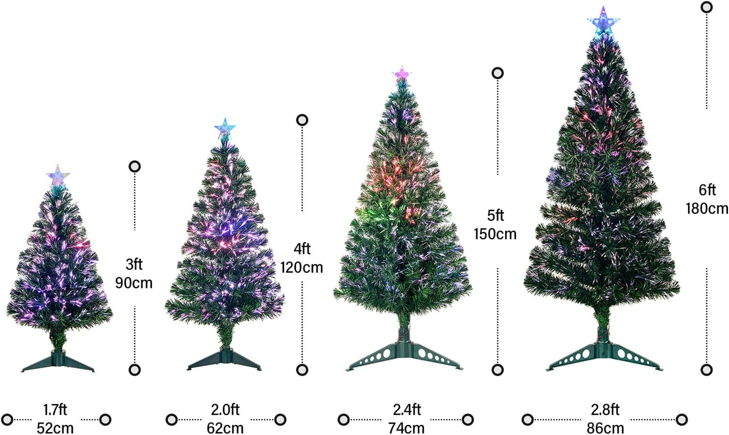 5FT Fiber Optic Green Christmas Tree Artificial Tree with Stand,Pre-lit Full Xmas Tree with Top Star Perfect for Indoor Holiday Decoration