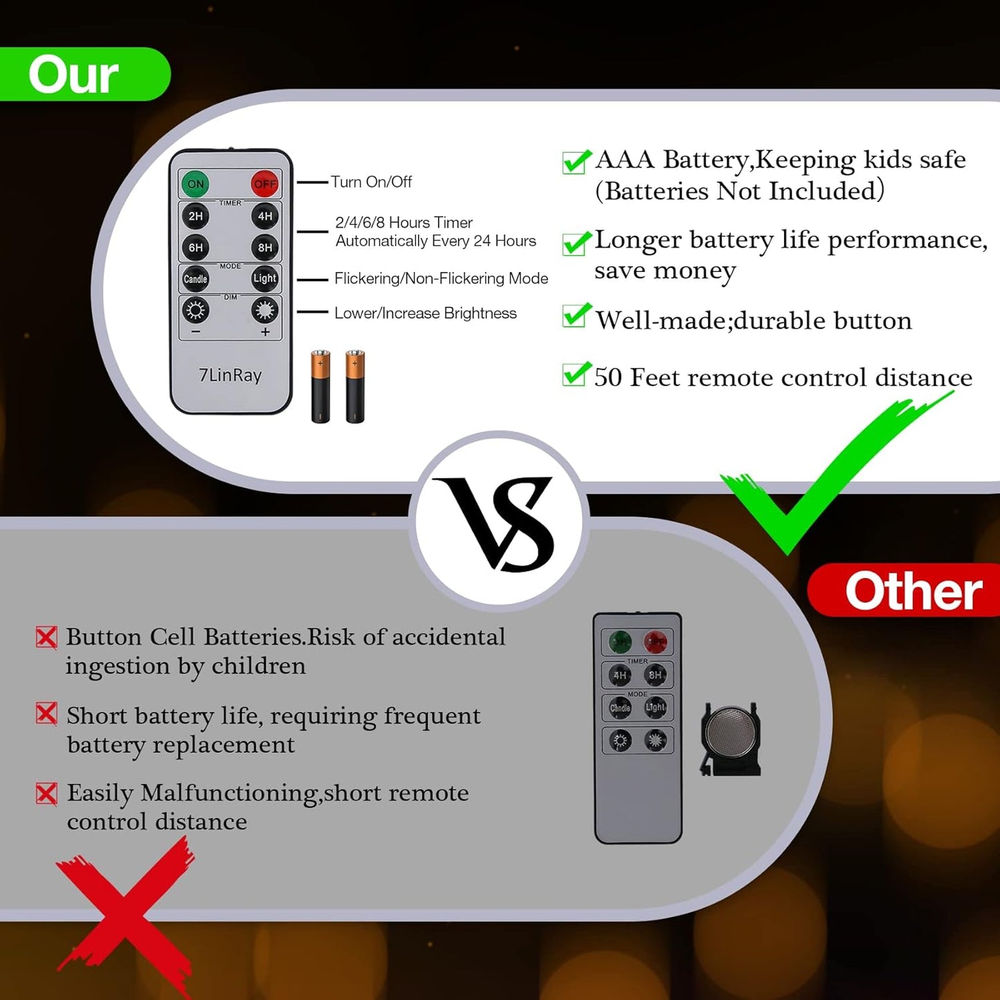 4" x 6" Large Outdoor Flameless Candles with Remote and Timer, Battery Operated Flickering LED Pillar Candles for Patio, Porch, Lantern, Ivory, Plastic, Pack of 1