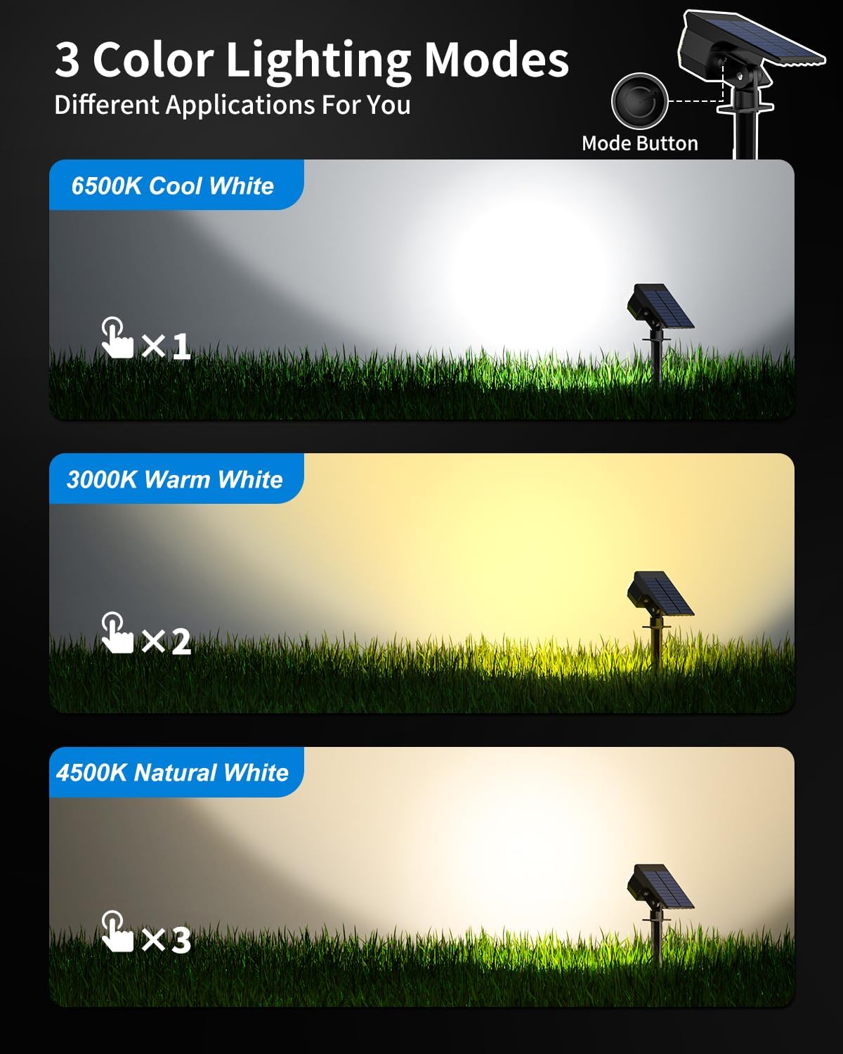 3 Colors Solar Lights Outdoor Waterproof IP65 Outdoor Solar Spot Lights for Yard 52 LEDs 600LM Solar Powered Landscape Spotlights Solar Security Wall Lights for Garden Pathway Outside- 6 Pack