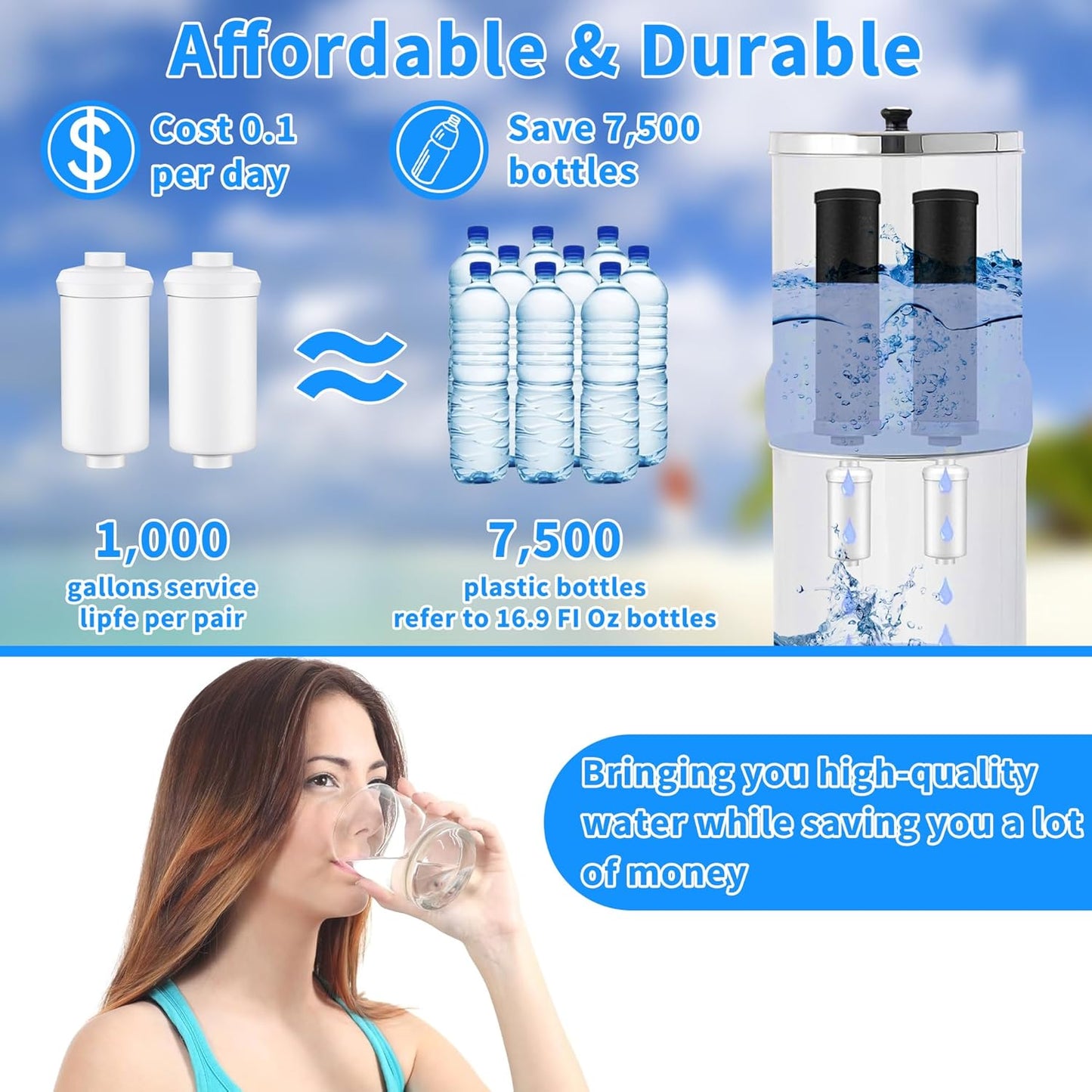 2 Pack Fluoride Water Filter,Replacement for PF-2® Fluoride Filters, Fluoride and Arsenic Filter Compatible with Berkey Gravity Filtration System、 Big、 Travel、 Royal、Imperial and Crown Series