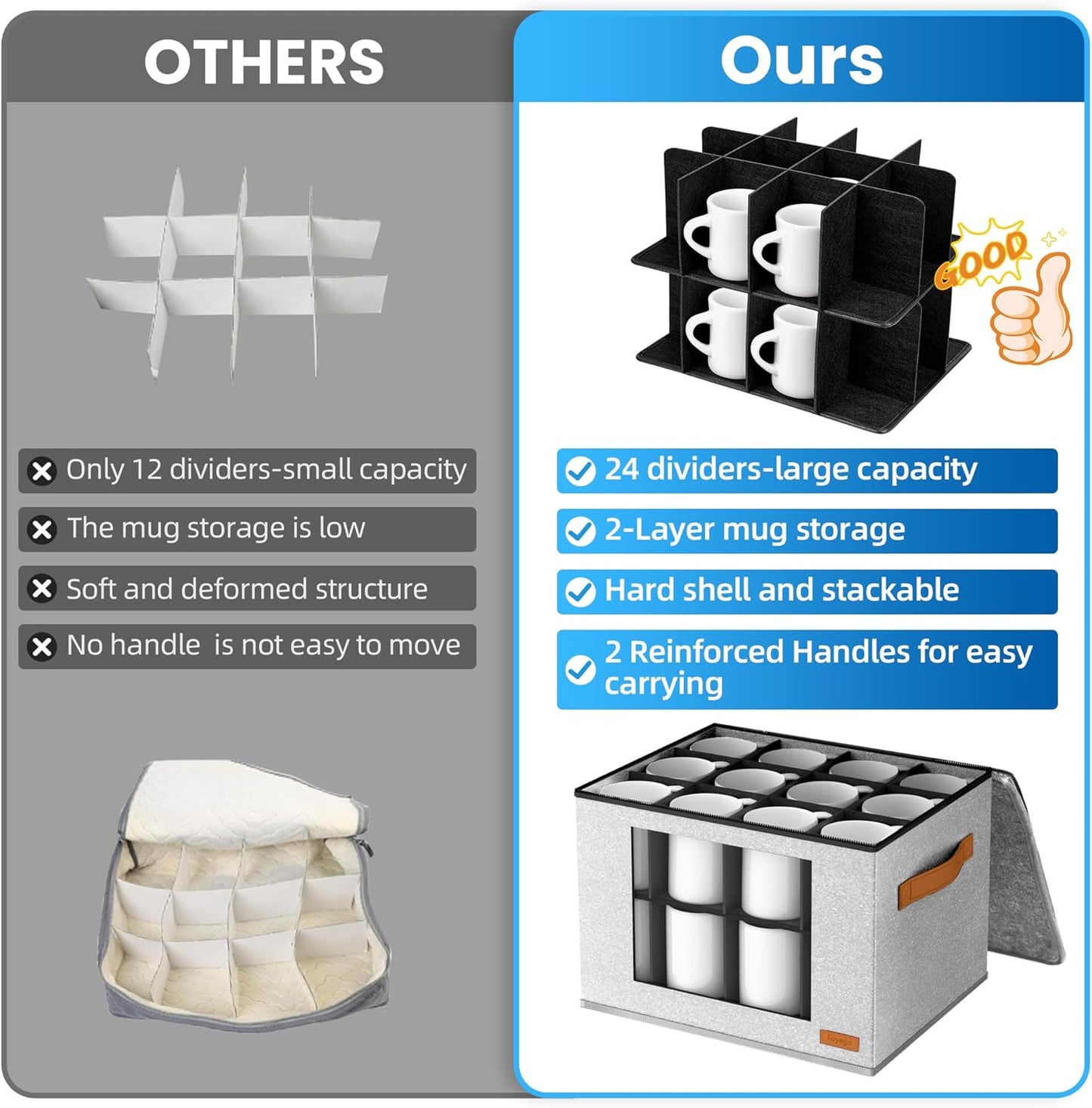 2-Layer Coffee Mug Storage Box with Dividers, Cup Storage Organizer with Zipper Lid and Handles, Stackable China Storage Containers Service for 24 Mugs, Cups and Glasses, Light Grey