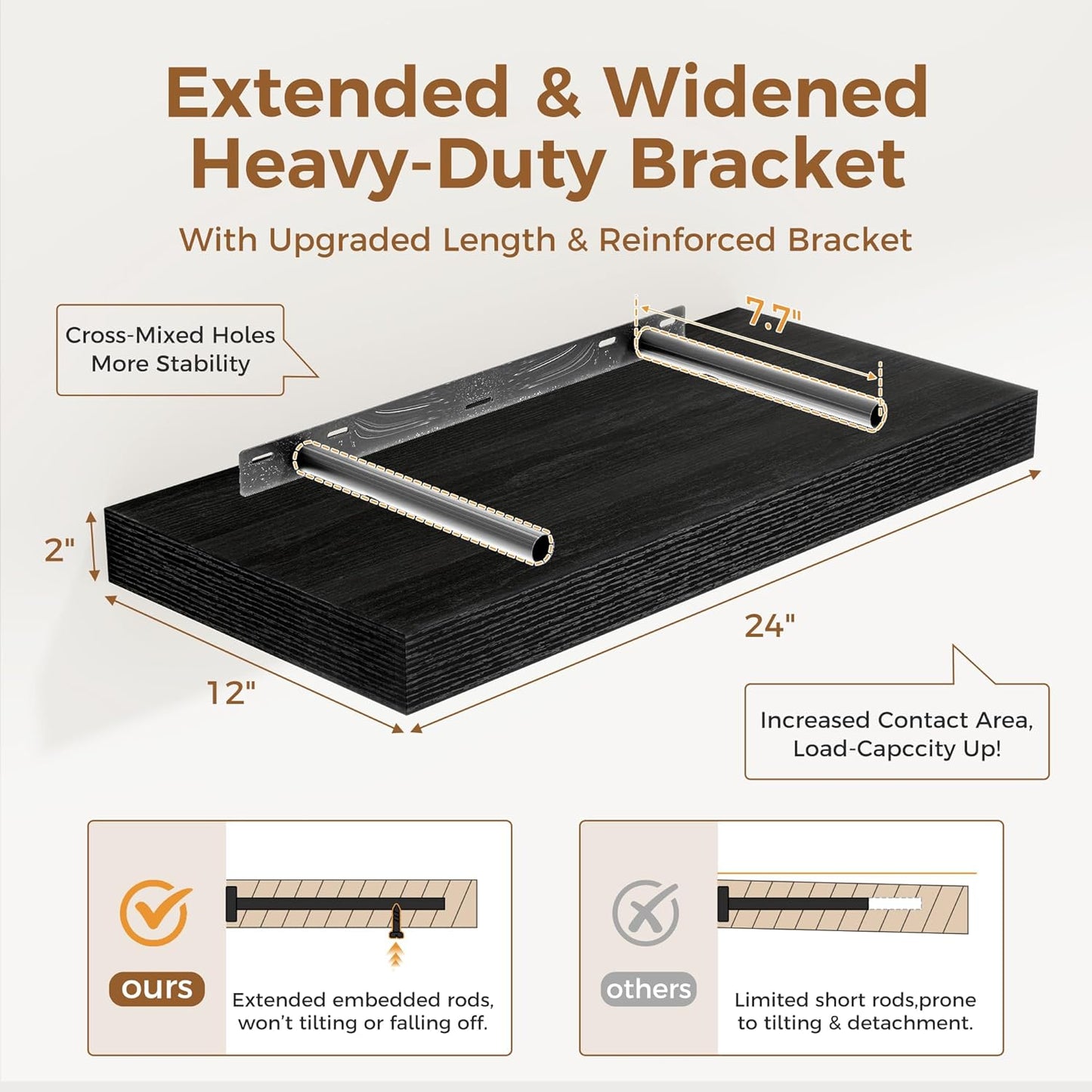 12 Inch Deep Black Floating Shelves, 24 x 12 Floating Shelf for Books, Rustic Wood Deep Wall Shelves for Home Storage & Display, 2" Thicked Shelves for Kitchen, Living Room, Bedroom, 2 Pack